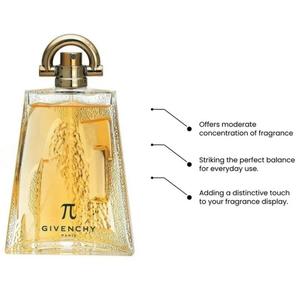 Givenchy Pi For Men Review